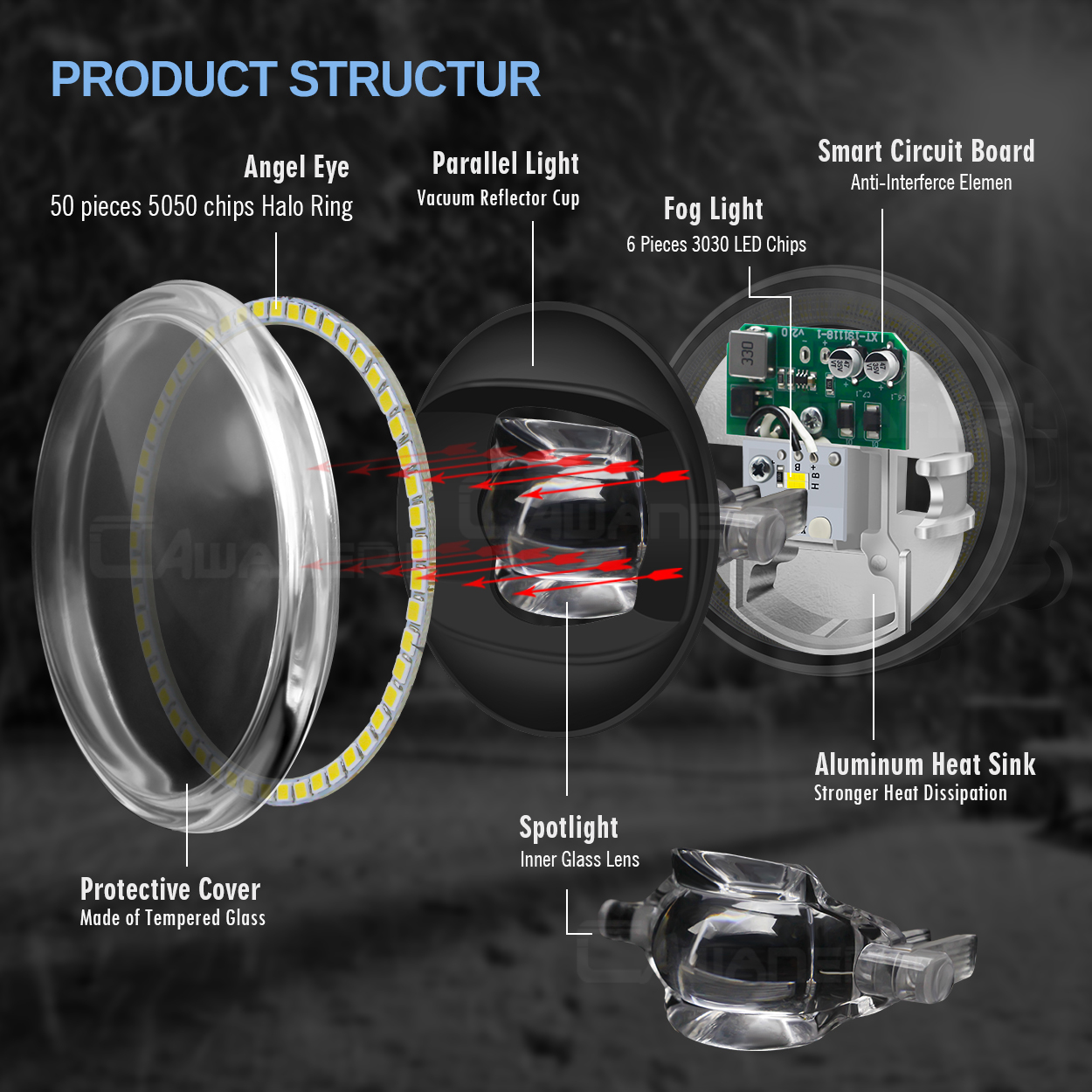 2 X 30W 8000LM Car LED Fog Lig - Car Accessories Xcent 리뷰 및 가격