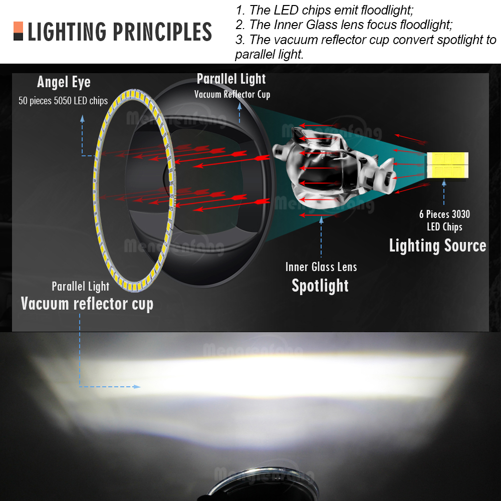 2 X Car Front Fog Light Assemb - Car Accessories Xcent 리뷰 및 가격